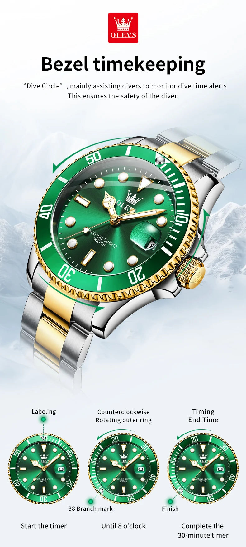 OLEVS 5885 Man Watch Original Brand Waterproof Quartz Watch Stainless Steel Strap Automatic Date Mens Gifts Watches For Man - EverythingWhatYouWant